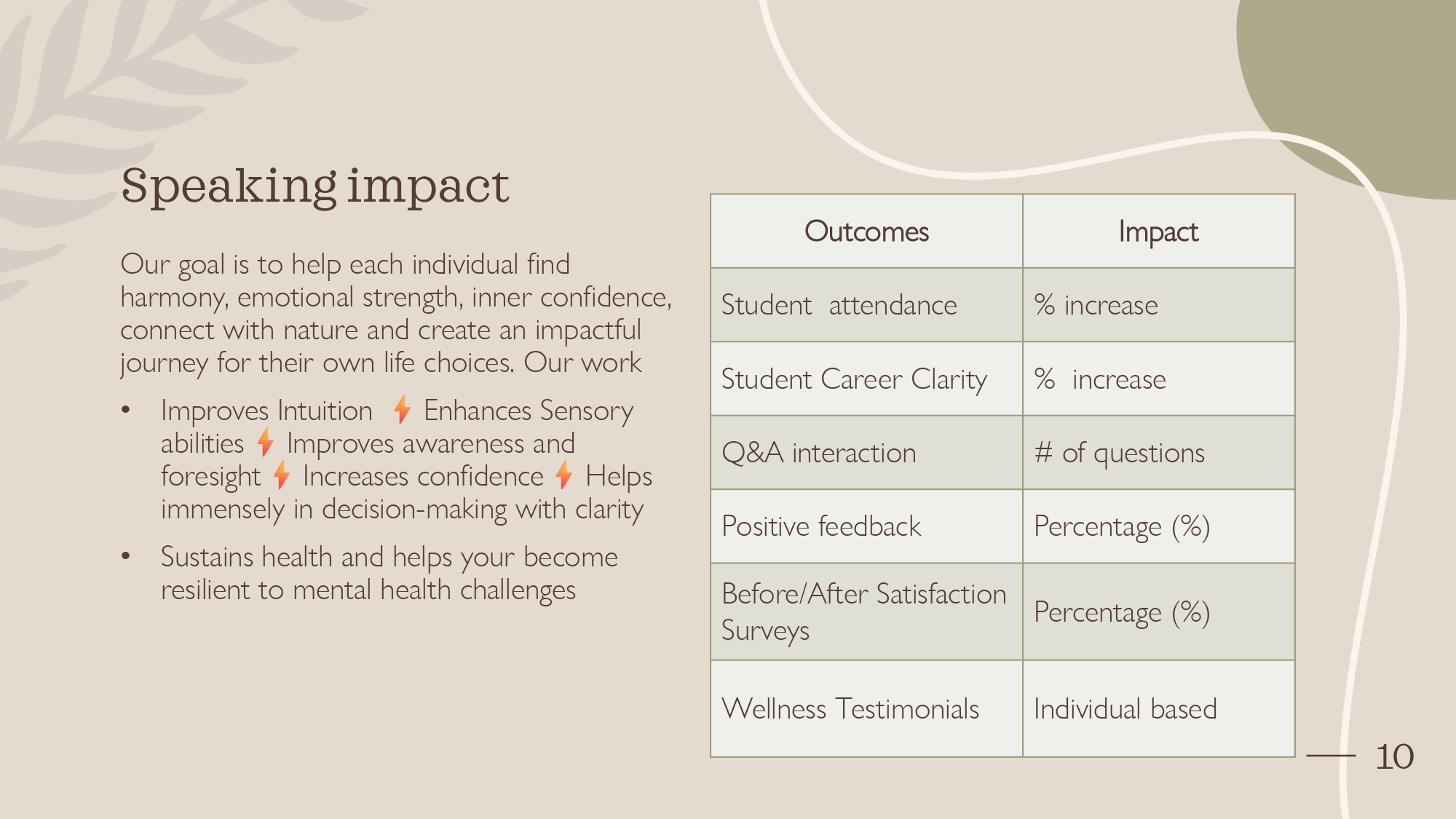 Holistic Education and Well-Being for Schools (1)_page-0010